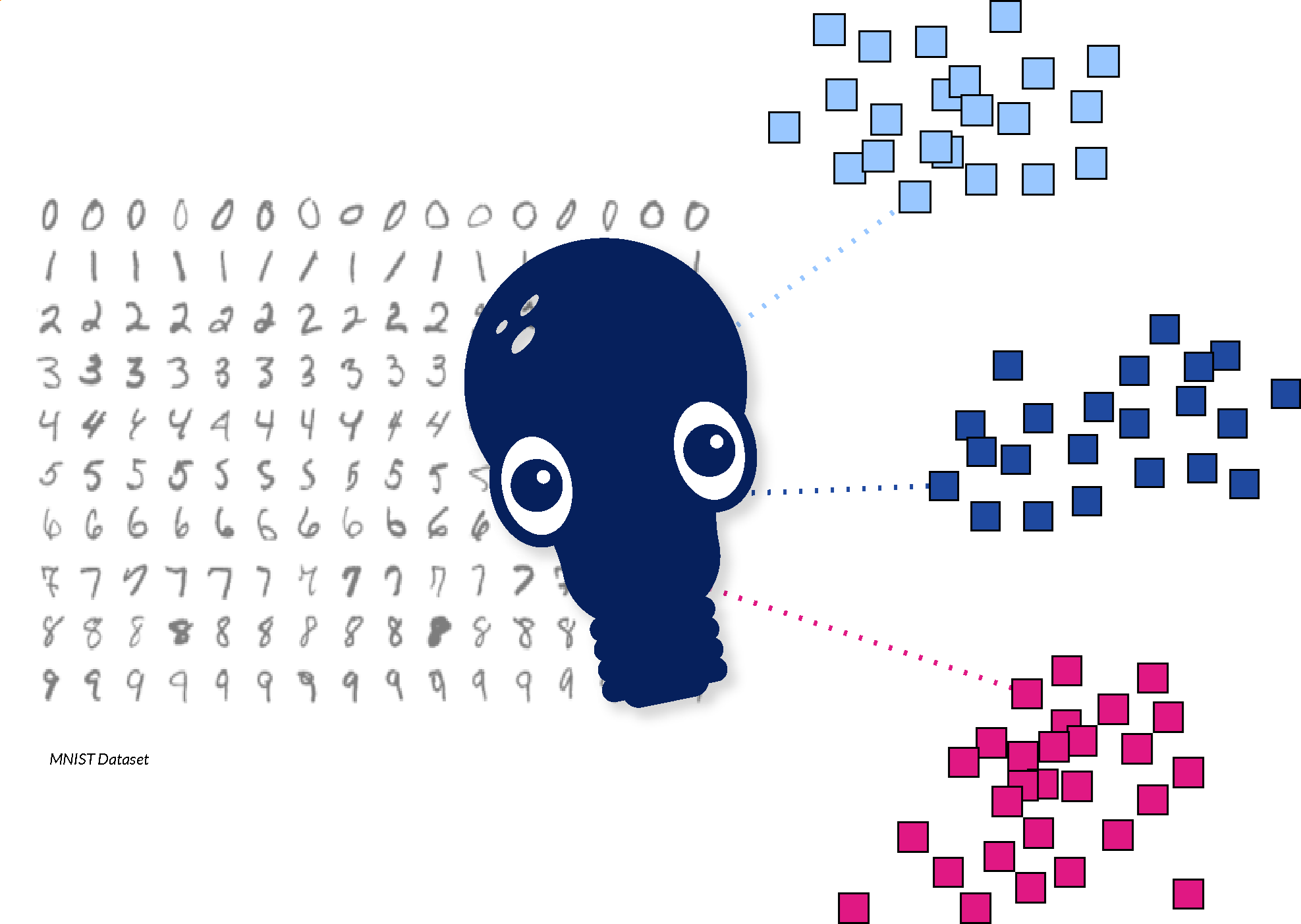 INKY Email protection